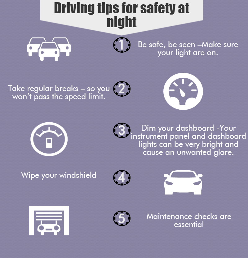 Tips On How To Drive Safe At Night